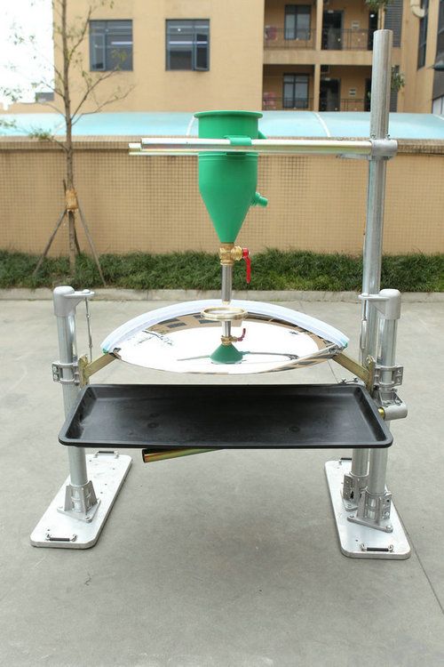 Model B  - 800-1200mm
