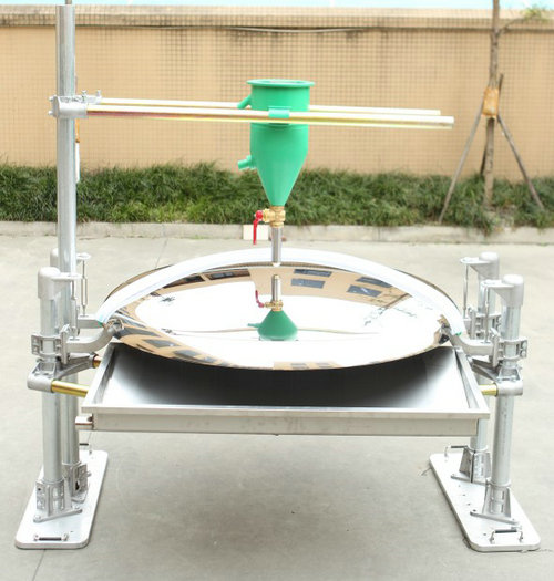 Model C  - 1500mm-1800mm